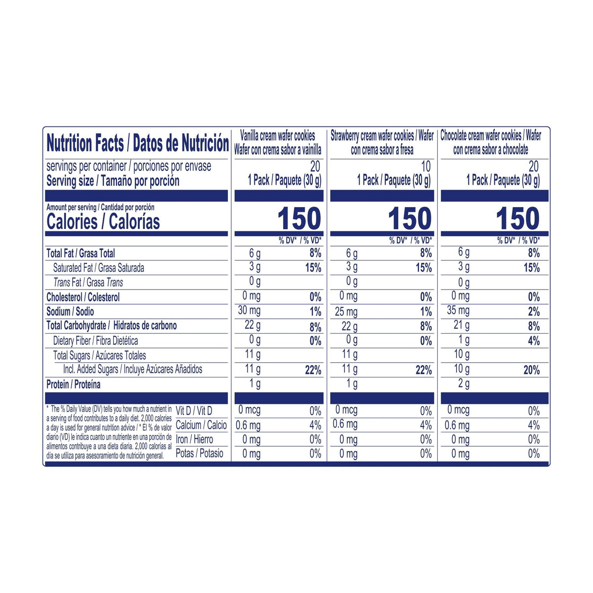 Nutrition facts and ingredients of Bridge wafer assorted: vanilla, strawberry and chocolate. A crispy snack with three classic fillings.