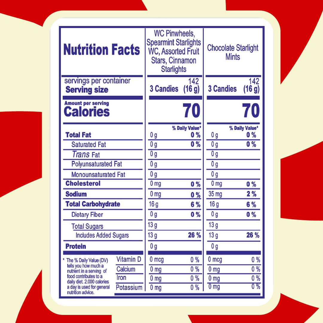 Nutrition facts label of Colombina Starlights 5 lb bag of classic mints hard candy. Individually wrapped, great for candy bowls, parties, and everyday refreshment. Shop on Amazon.